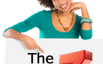 Marketing Rule of Seven