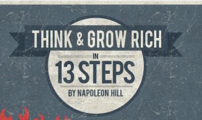 Napoleon Hill's Think and Grow Rich Summarized in 13 Steps