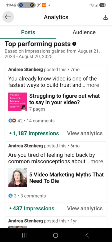 Looking at data from your posts on LinkedIn can tell you which ones performed better.
